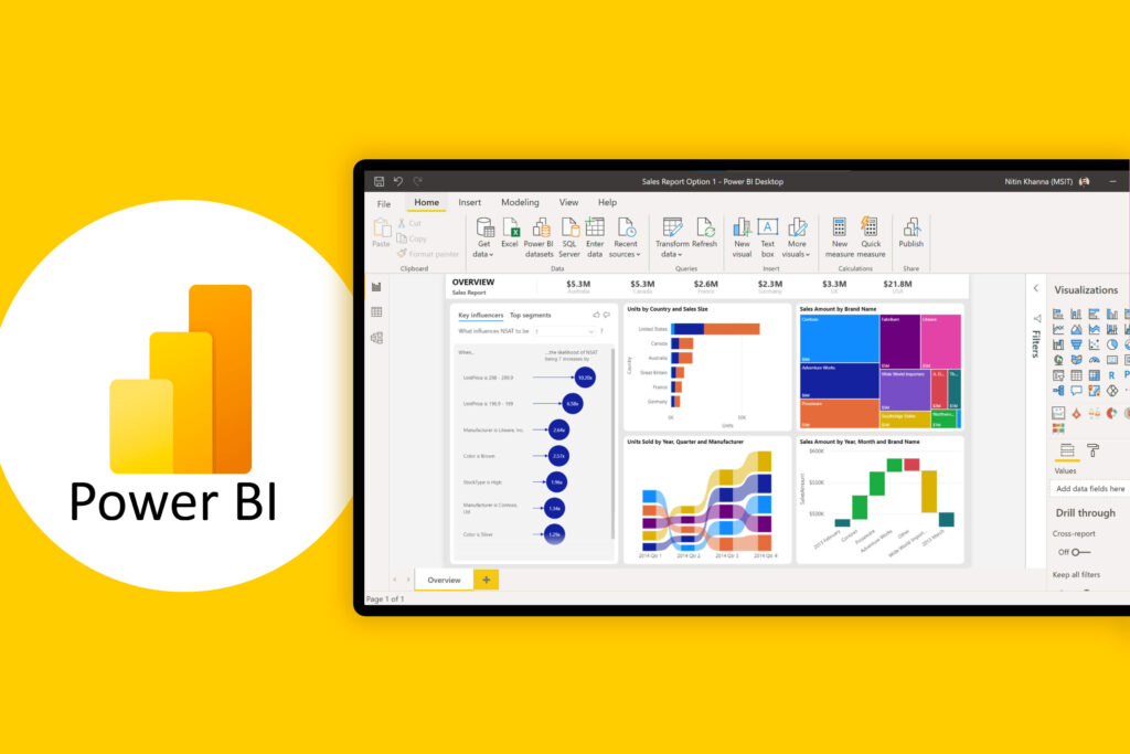 power bi dashboard power bi dashboard